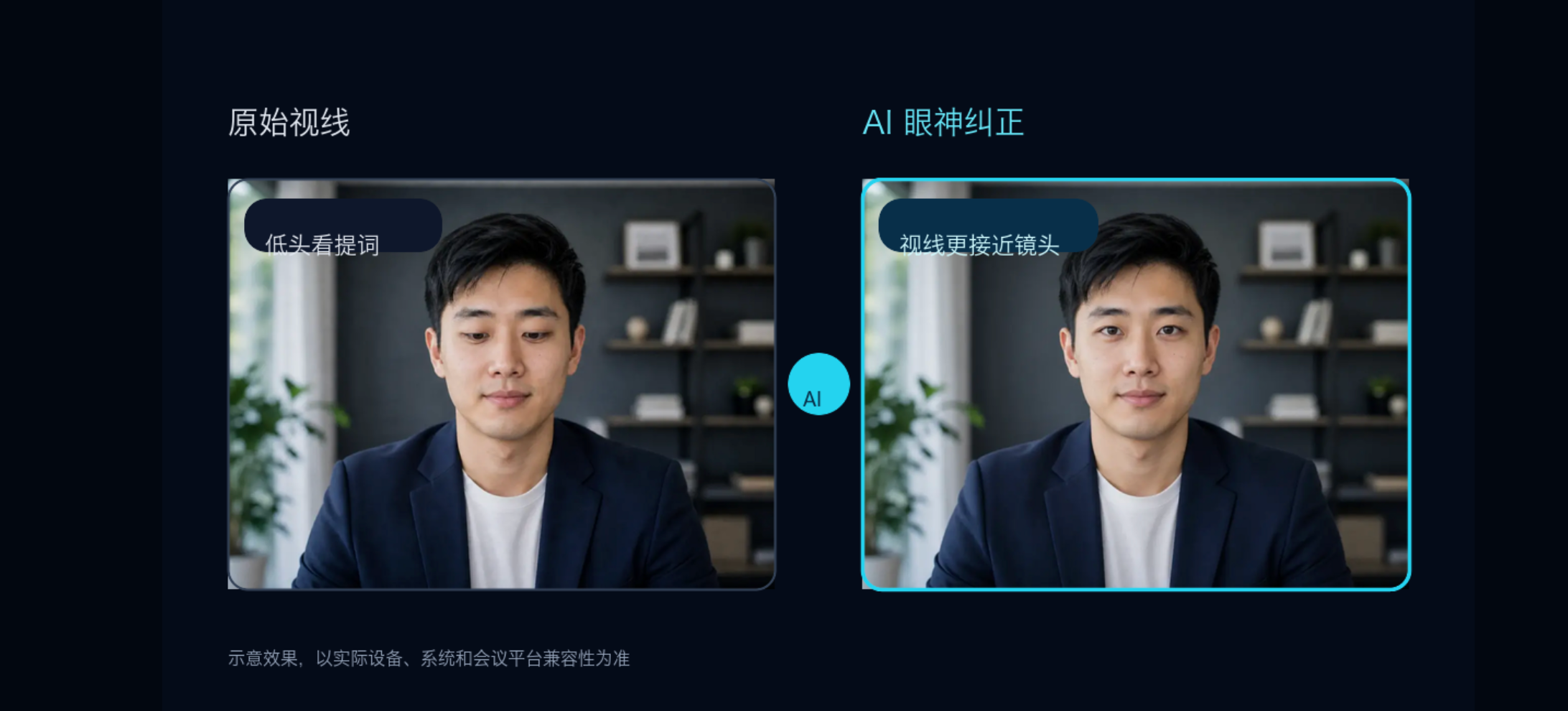AI 眼神纠正效果对比：左侧为低头看提词，右侧为视线更接近镜头