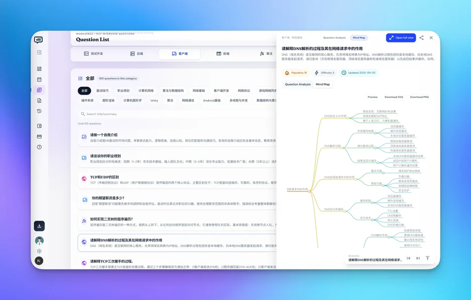 Top questions feature interface
