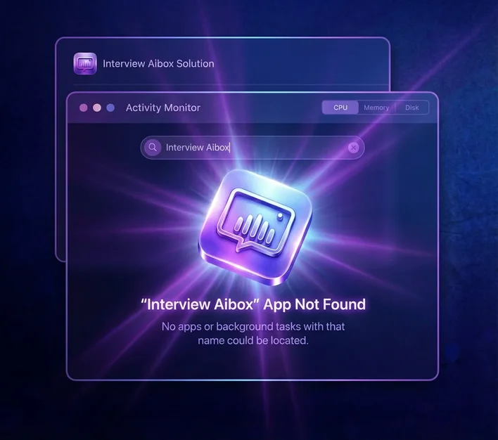 Process-Level Stealth